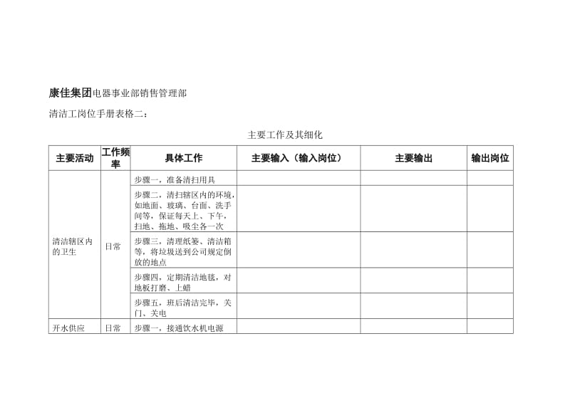 清洁工岗位手册表格二.doc_第1页