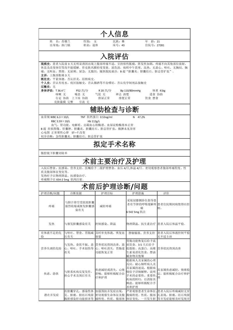 胆囊炎的护理查房.doc_第1页