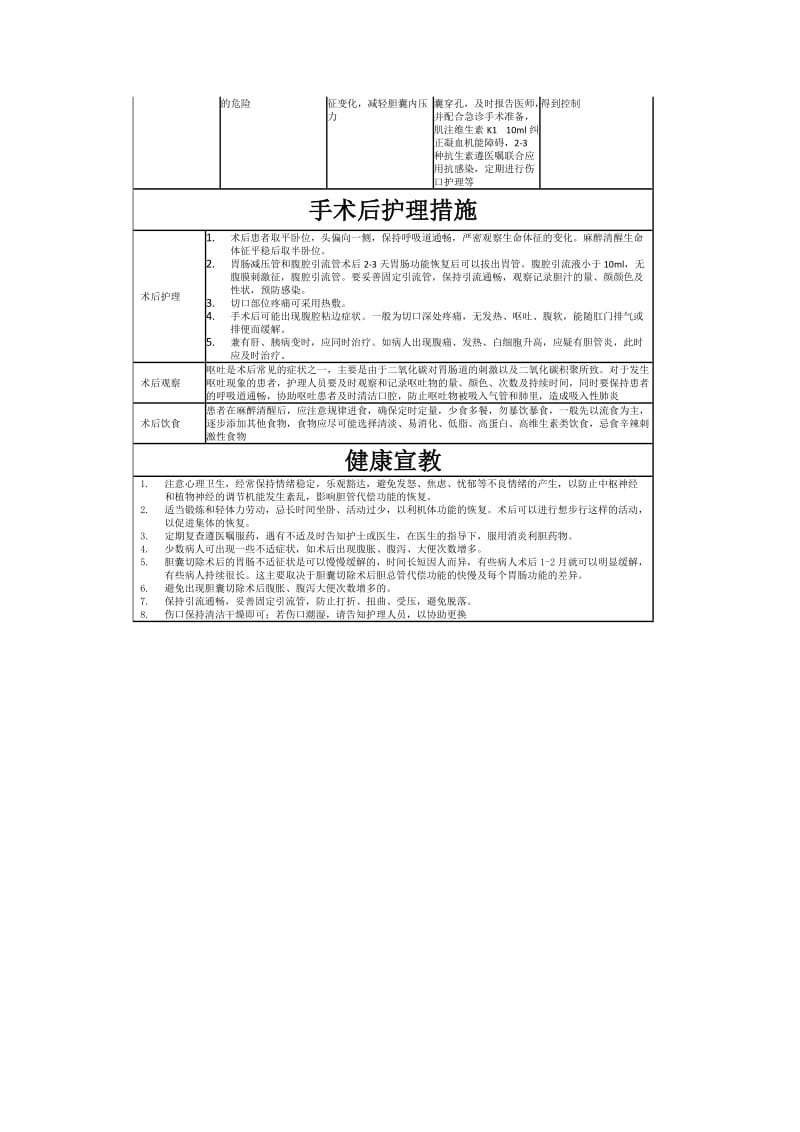 胆囊炎的护理查房.doc_第2页