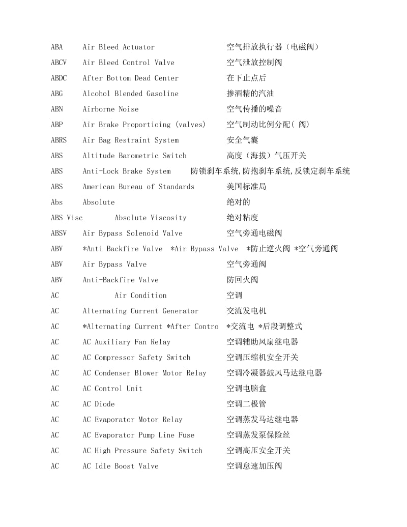 进口汽车维修技术缩略语词典手册.doc_第3页