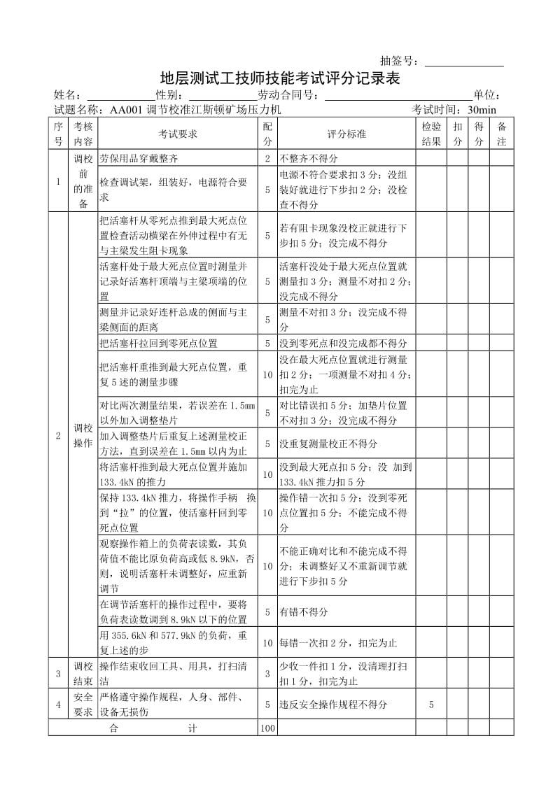 石油行业技能鉴定地层测试工技能考核评分记录表.doc_第1页