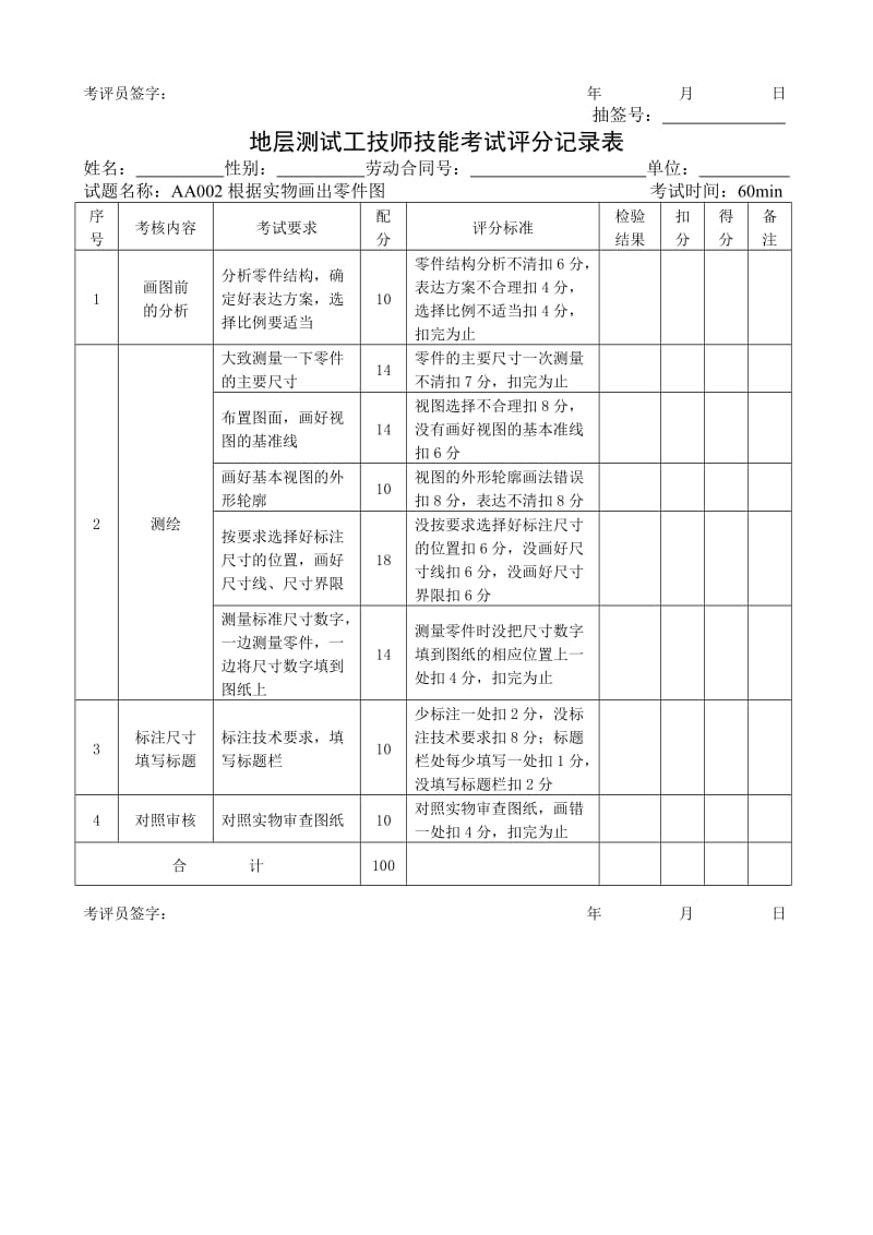 石油行业技能鉴定地层测试工技能考核评分记录表.doc_第2页