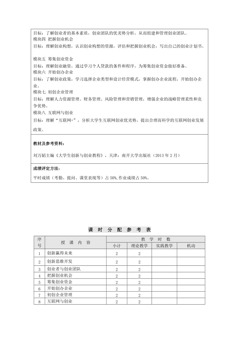 创新创业教育课程标准.doc_第2页