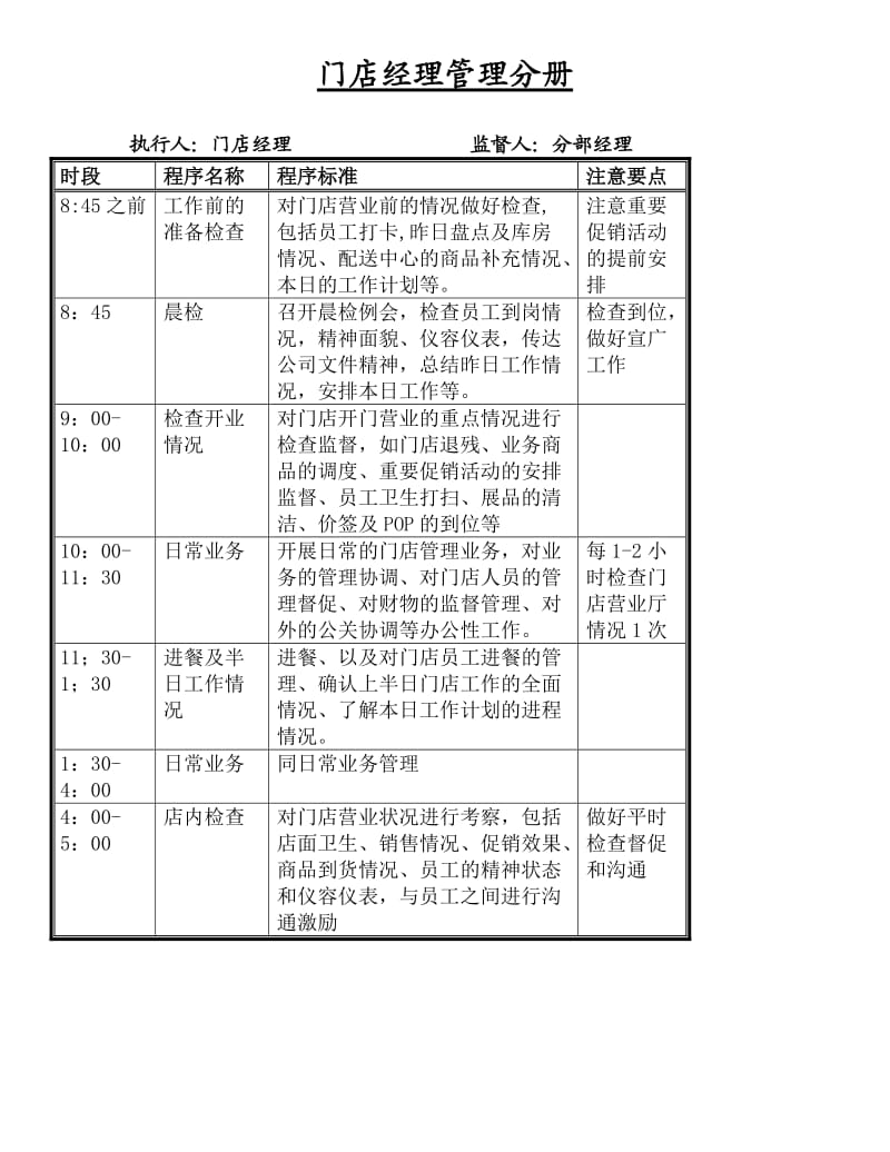 国美电器-门店工作标准化手册.doc_第3页