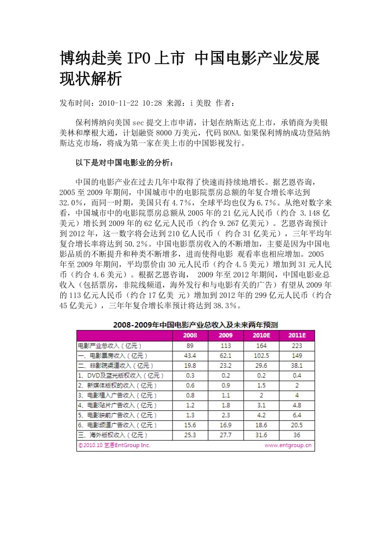 博纳赴美IPO上市-中国电影产业发展现状解析.docx_第1页