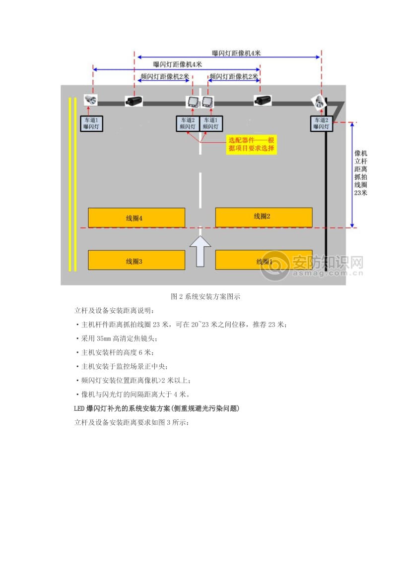 卡口监控安装规范.doc_第2页