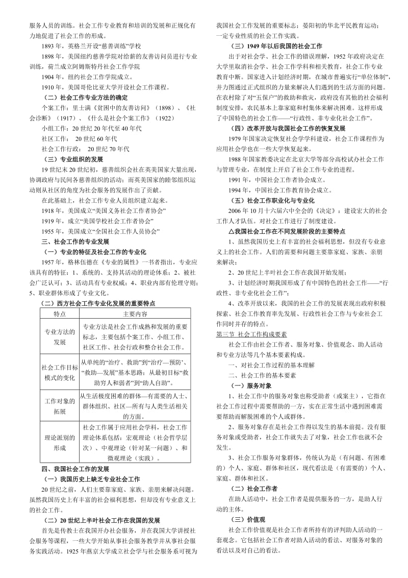 社工考试综合能力笔记(中级).doc_第2页