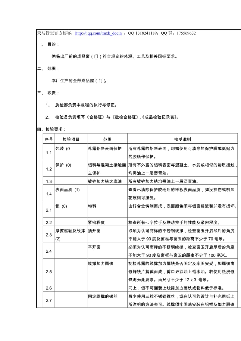 《成品检验规程》word版.doc_第1页