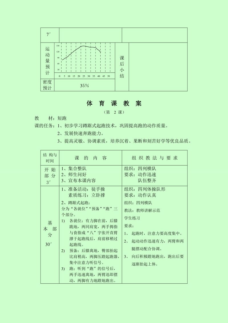 级体育教案共53课时.doc_第3页