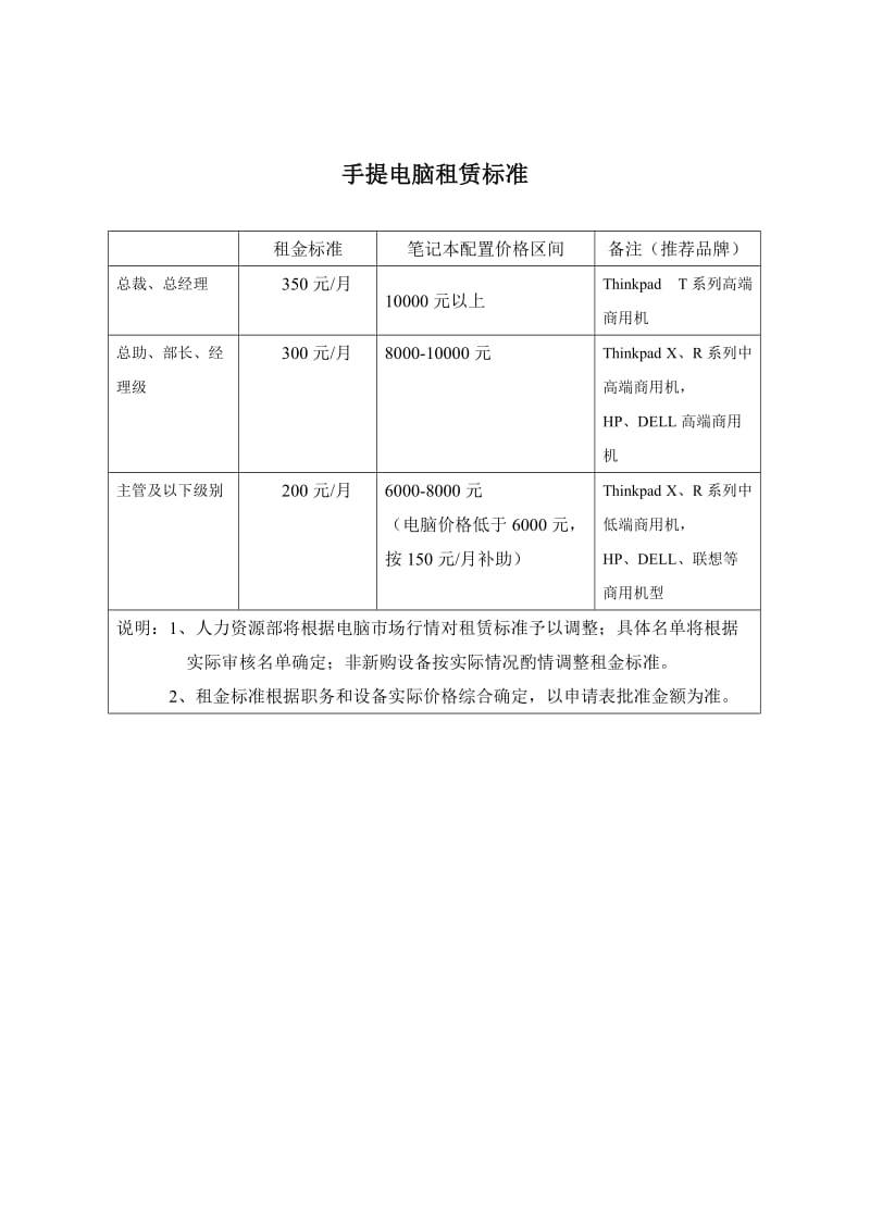 手提电脑资产管理办法.doc_第3页