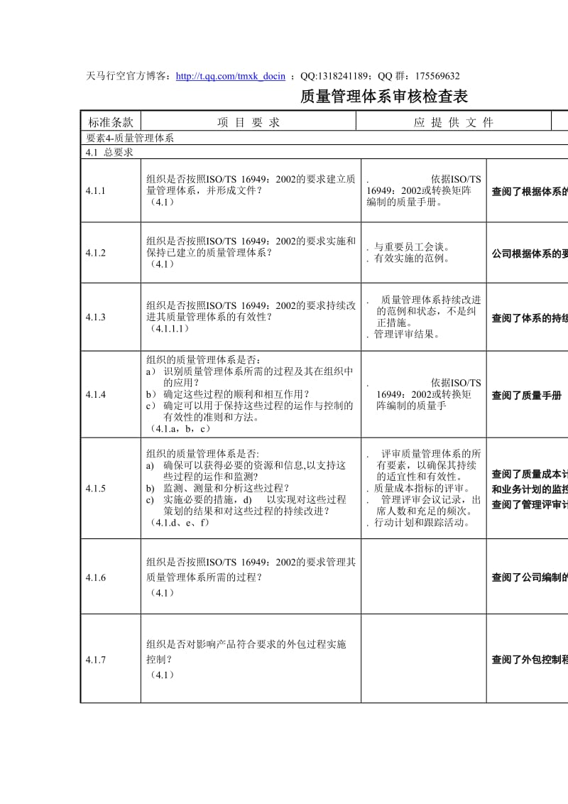 质量管理体系审核检查表.doc_第1页