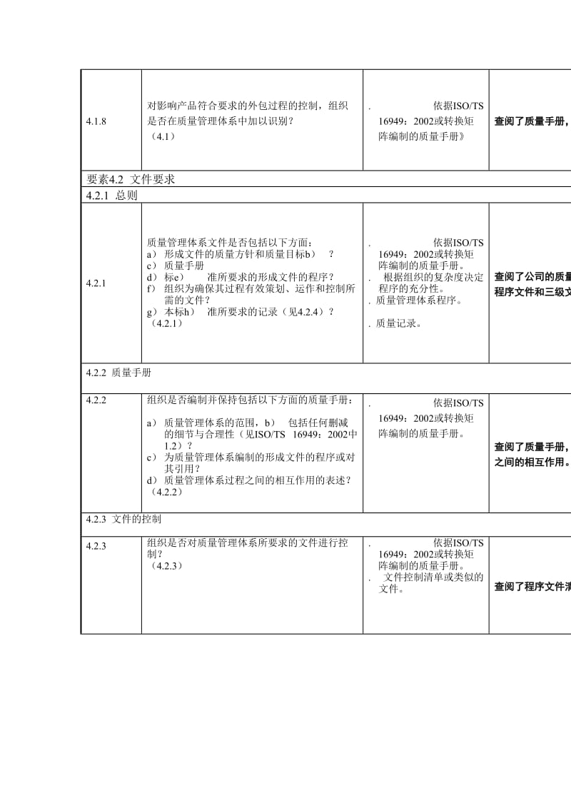 质量管理体系审核检查表.doc_第2页