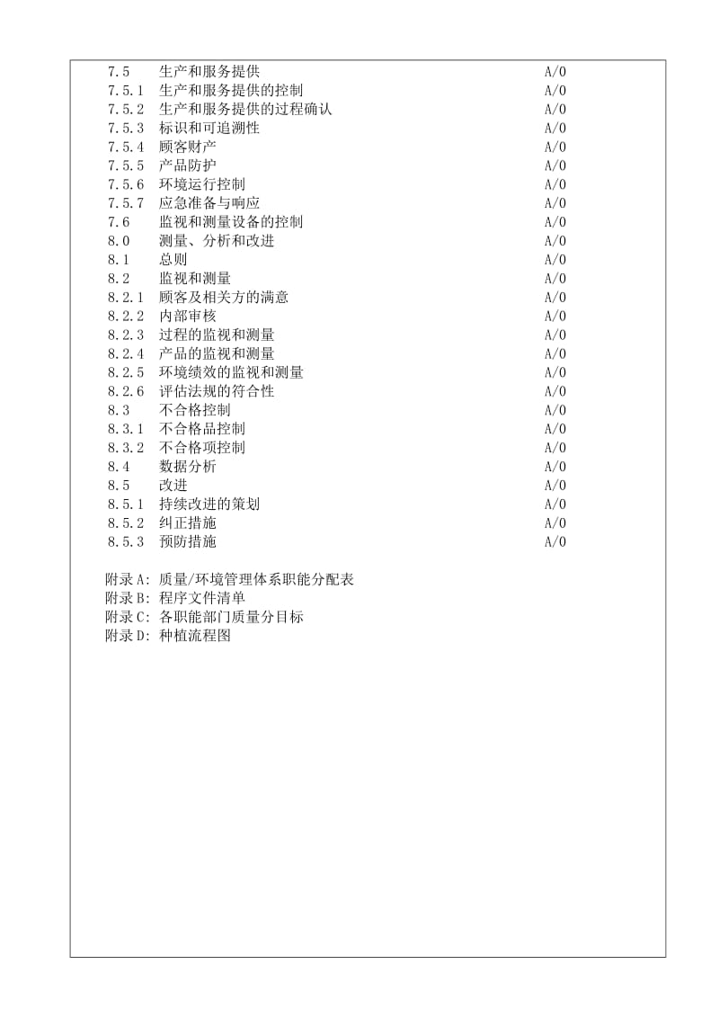 《QEOHS管理手册》word版.doc_第3页