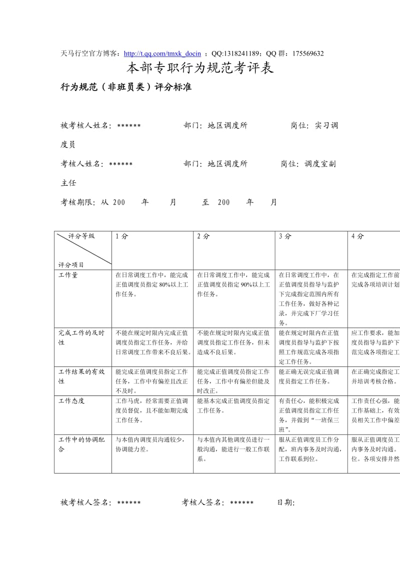 实习调度员专职行为规范考评表格.doc_第1页