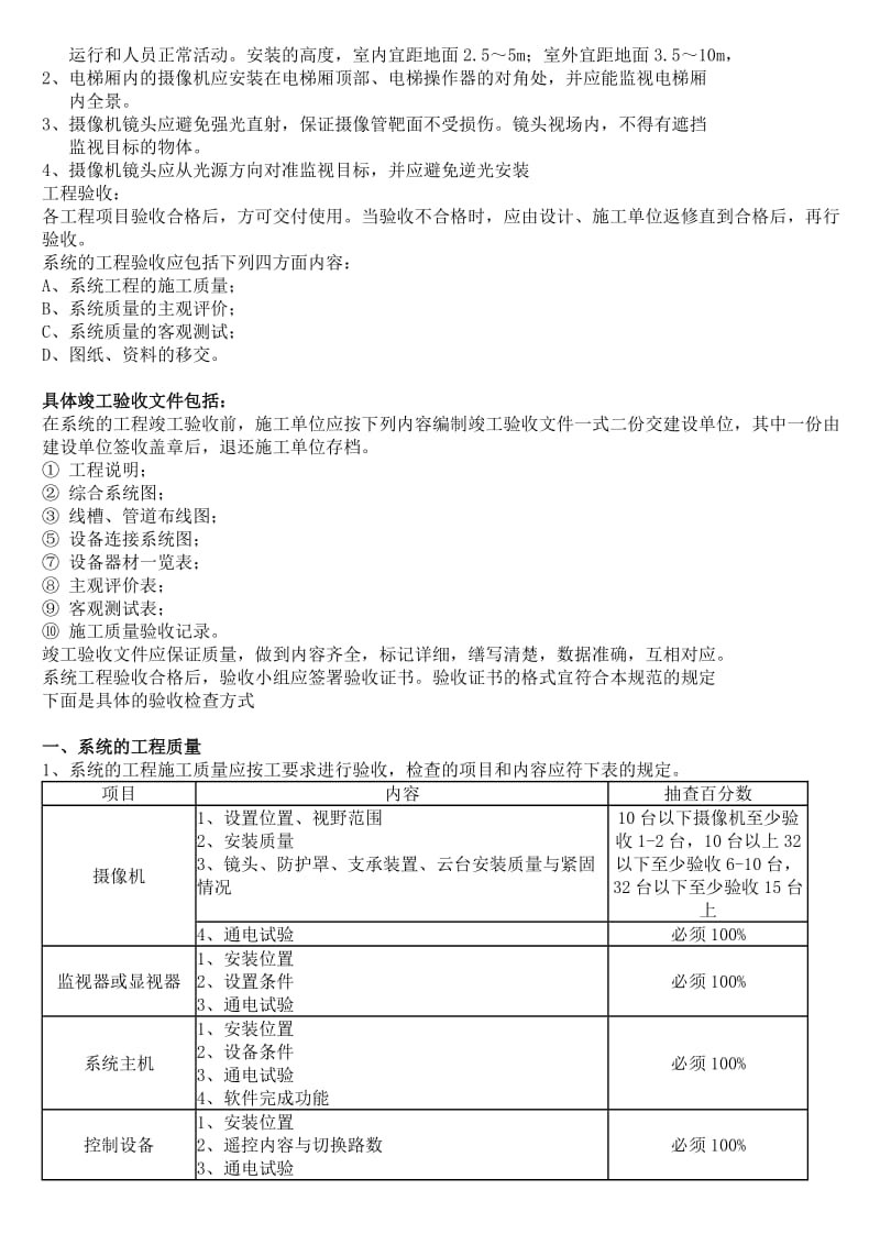 监控系统验收规范.doc_第2页