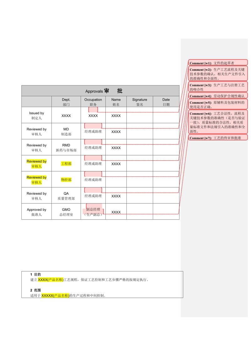 《工艺规程模板》word版.doc_第1页