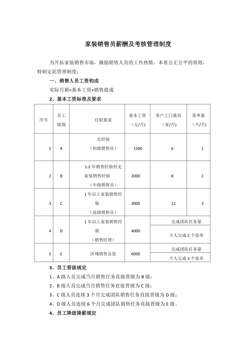 销售人员薪酬及考核管理制度(定稿).doc_第1页