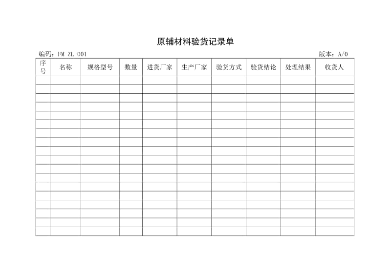 饮品生产记录表格表册模板汇总大全.doc_第1页