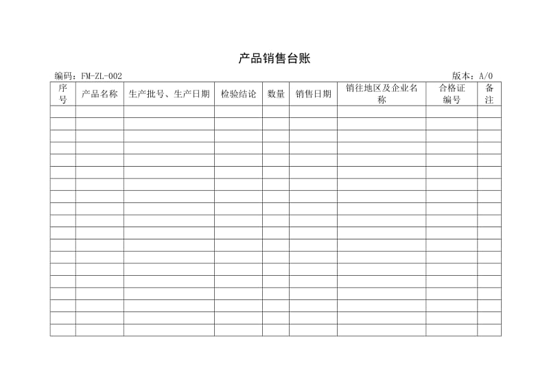 饮品生产记录表格表册模板汇总大全.doc_第2页