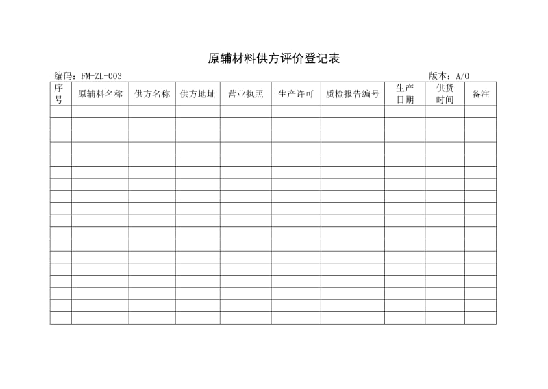 饮品生产记录表格表册模板汇总大全.doc_第3页