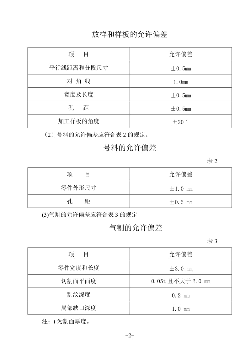 钢结构制作安装作业指导书.doc_第2页