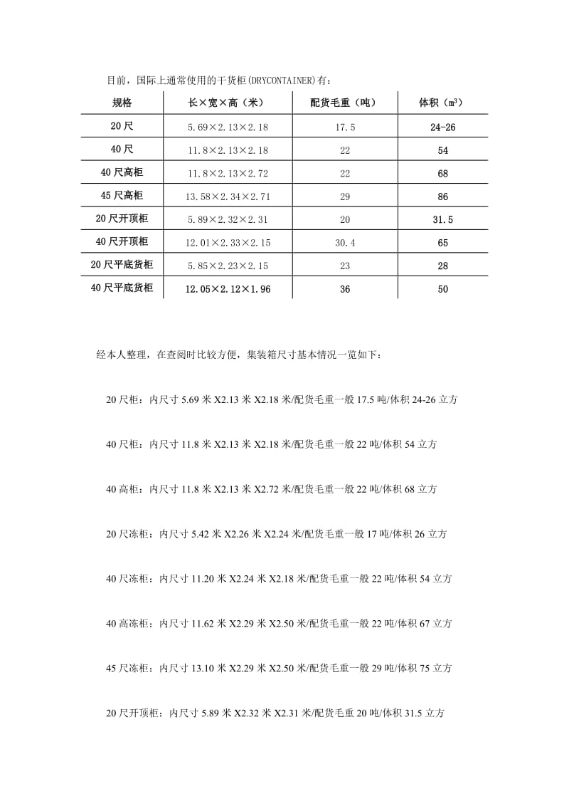 标准集装箱规格尺寸.doc_第1页