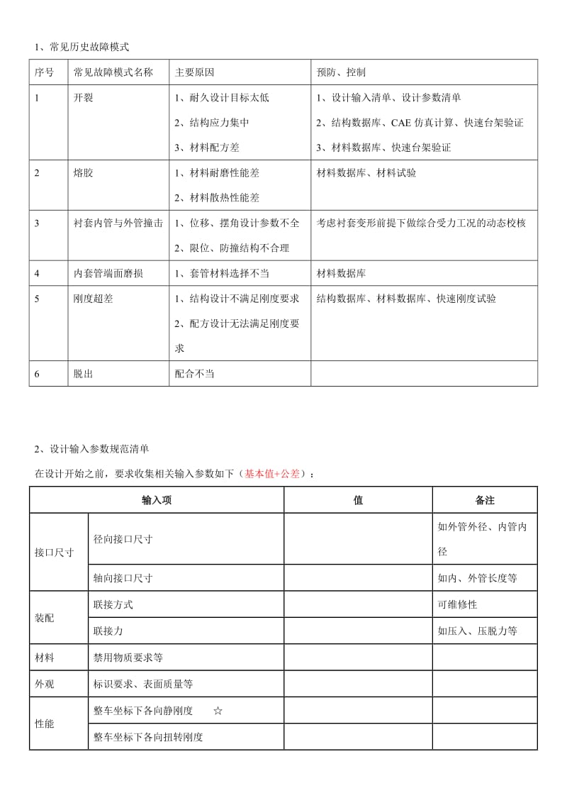 衬套设计规范.doc_第3页