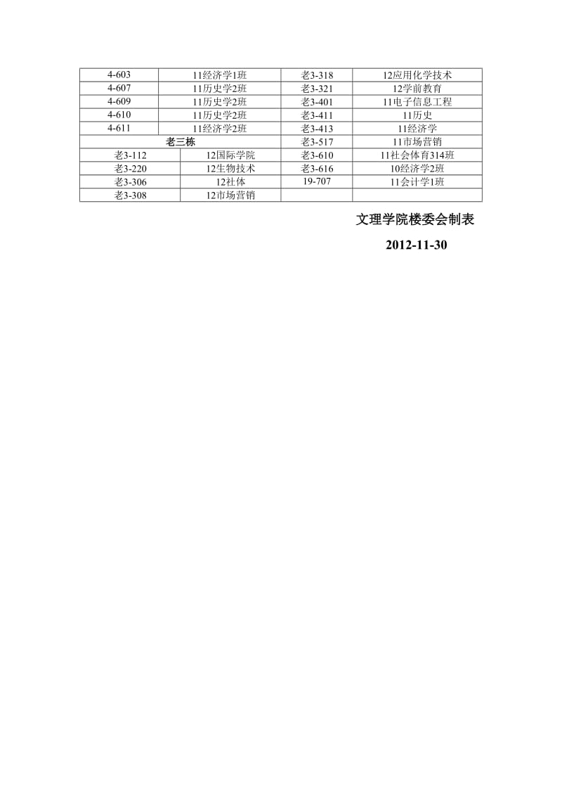 《卫生检查表扬》word版.doc_第2页