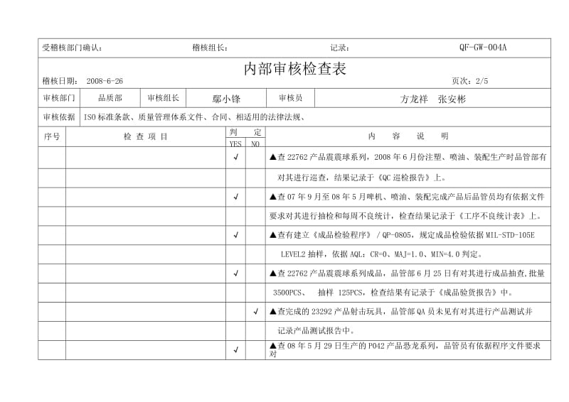 内部品质稽核检查表(品管部)OK.doc_第2页