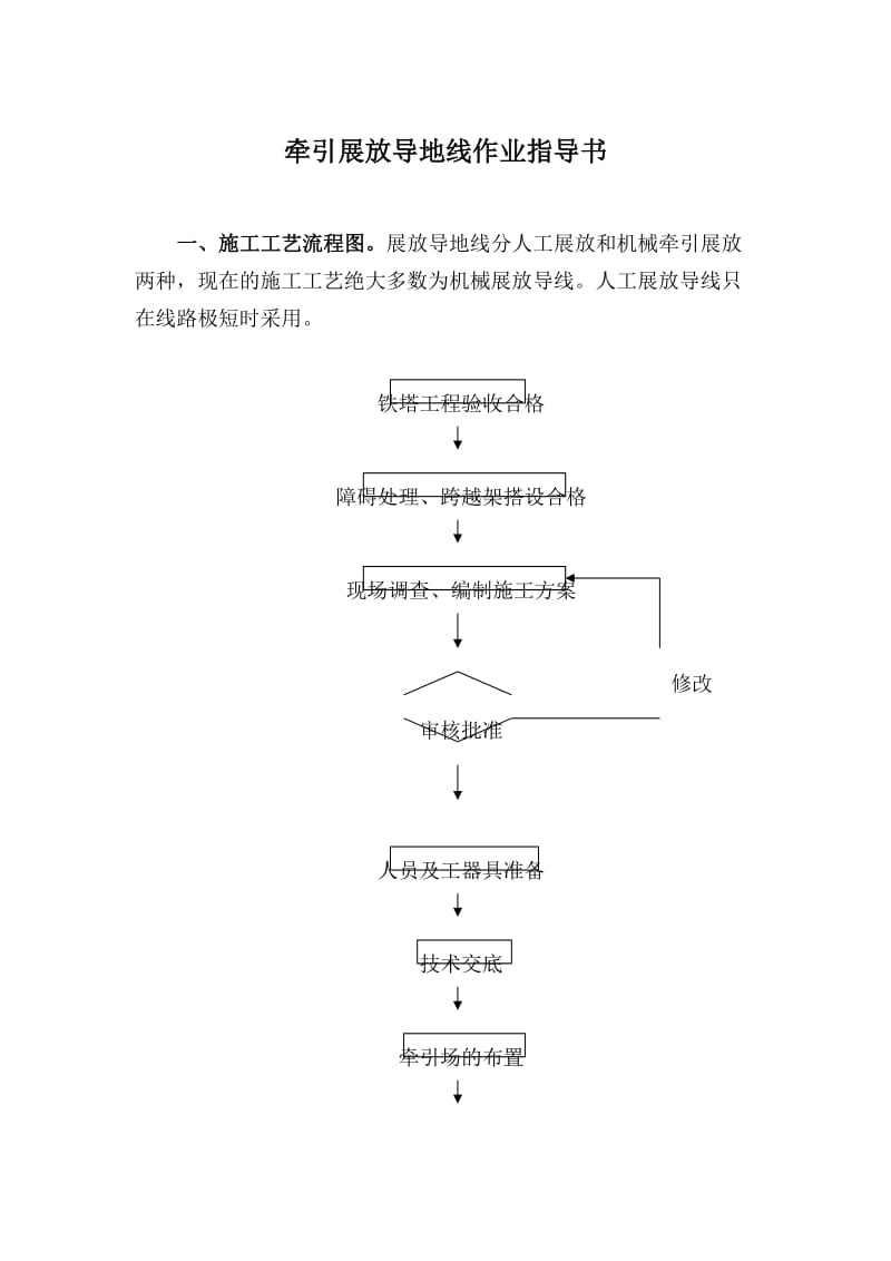 牵引展放导地线作业指导书.doc_第1页