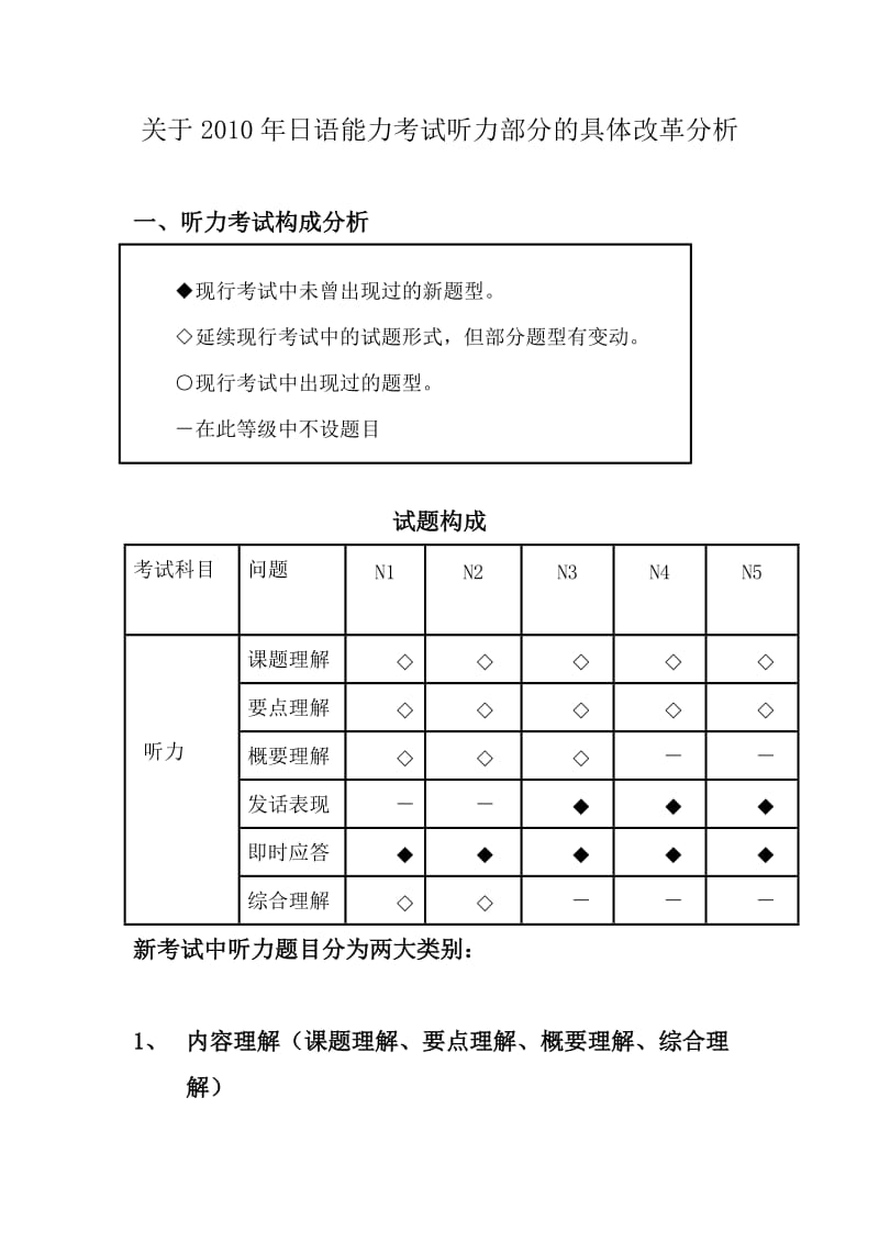 关于2010年日语能力考试听力部分的具体改革分析.doc_第1页