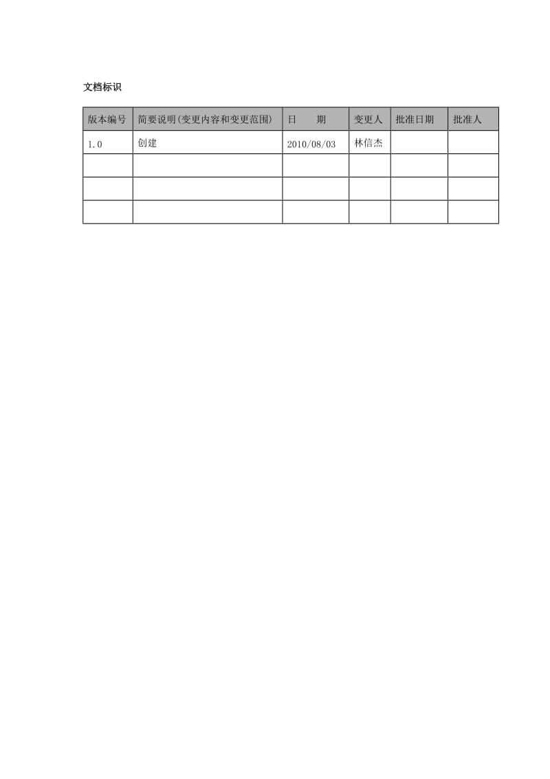 ERP管理系统详细设计说明书-仓库管理设计.doc_第2页