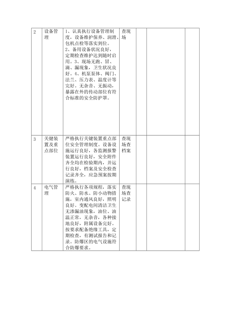 厂级安全检查表.doc_第2页