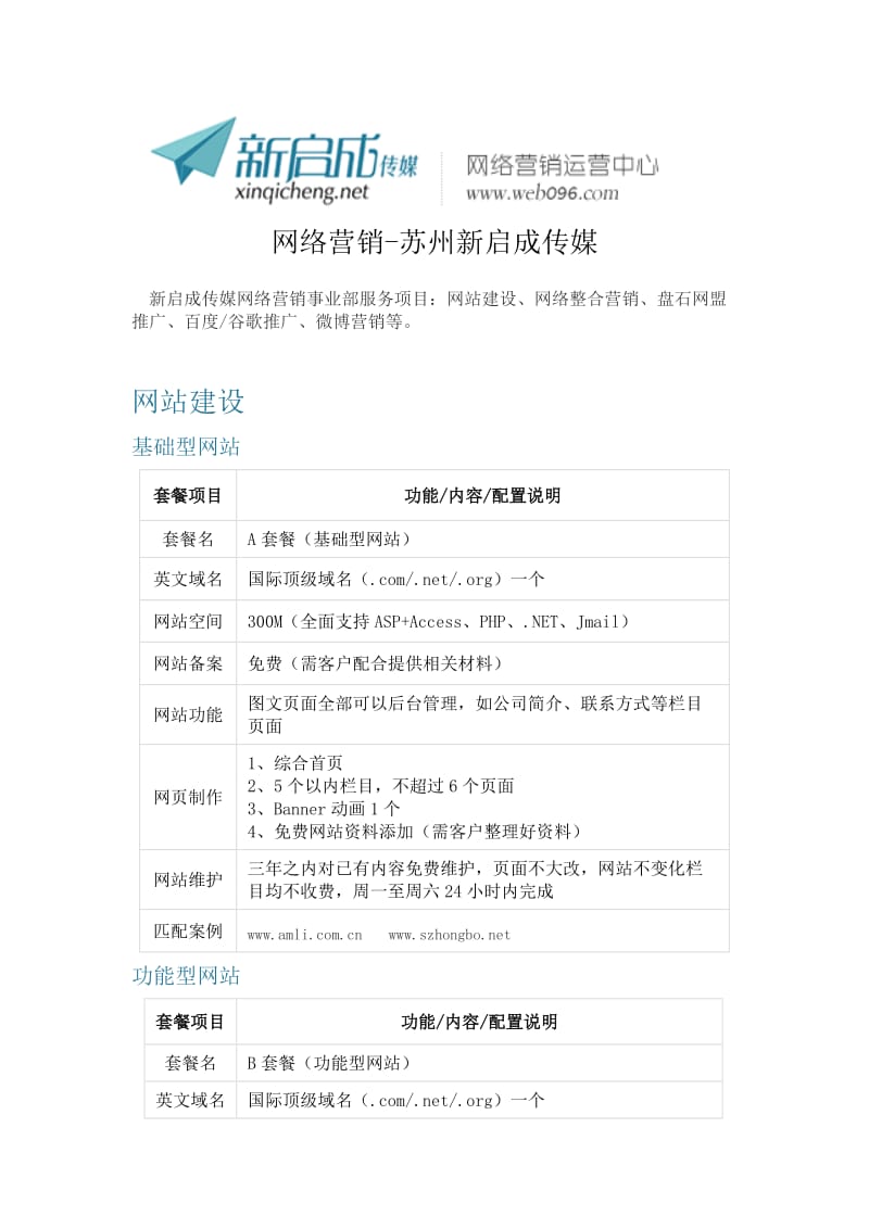 网络营销苏州新启成传媒全媒体整合营销.doc_第1页