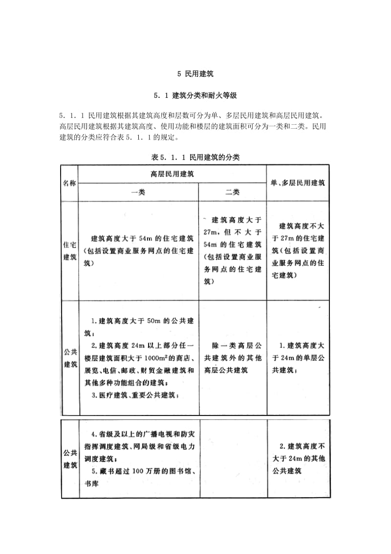 防火规范简要部分.doc_第1页