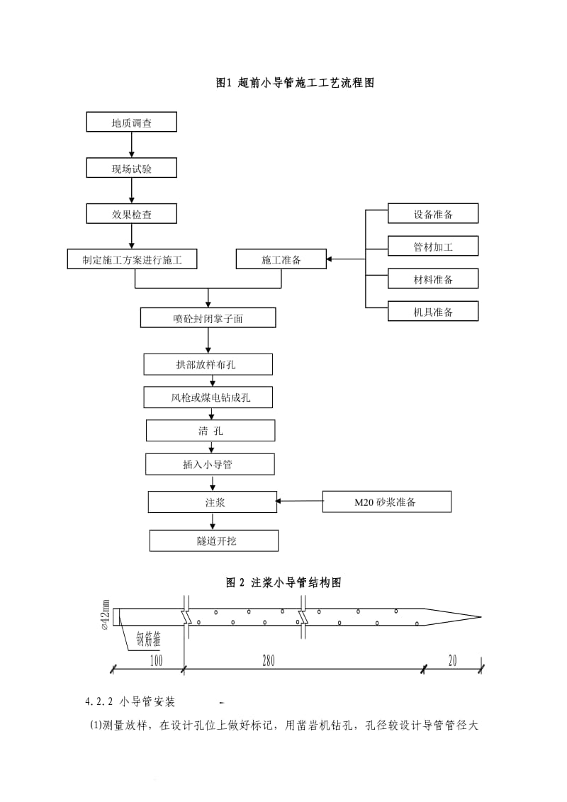 纸坊隧道进口超前小导管作业指导书.doc_第2页