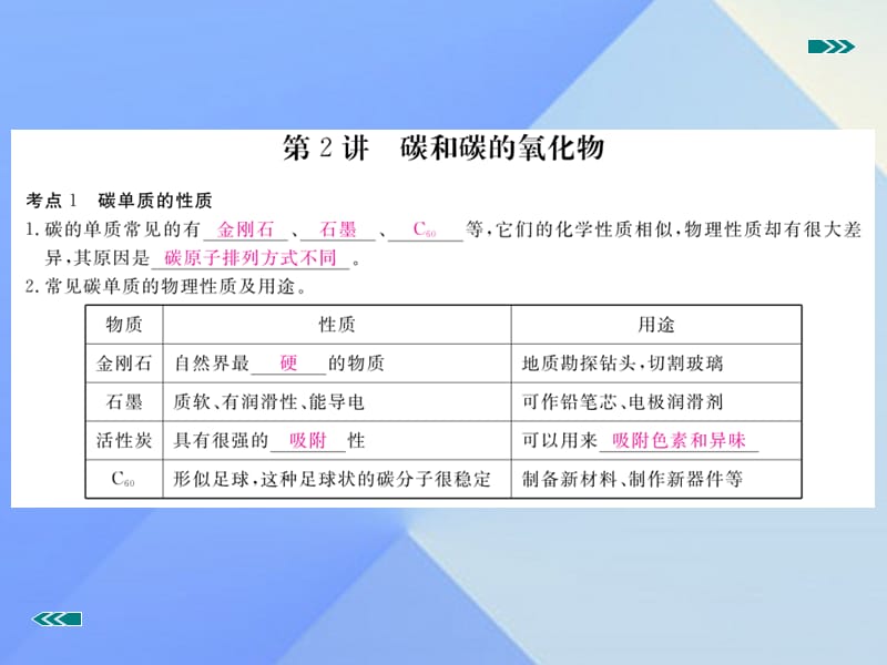 中考化学复习 专题二 碳和碳的氧化物（小册子）课件 新人教版.ppt_第2页