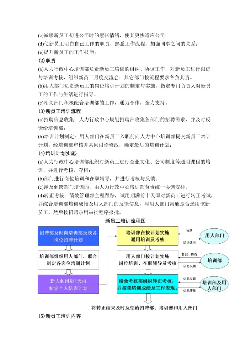 企业培训管理制度全.doc_第2页