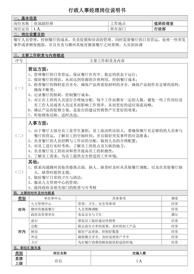 肯德基经理岗位职务说明书.doc_第1页