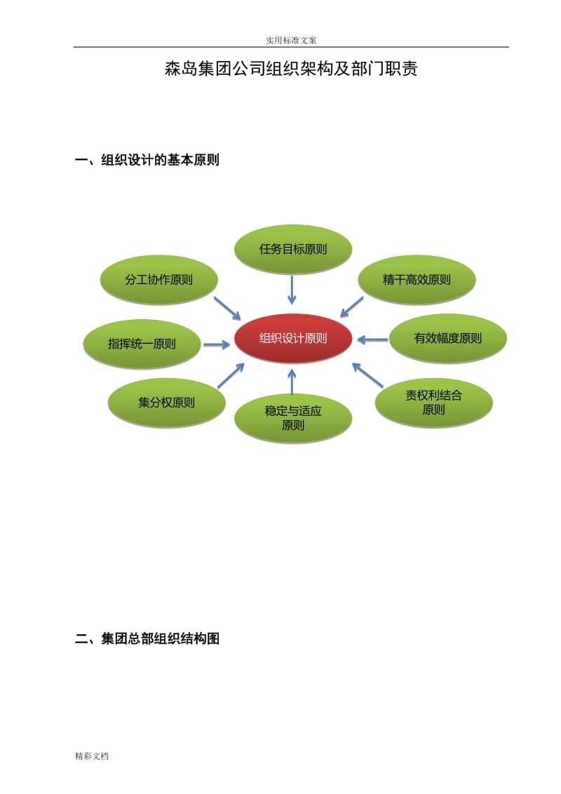 公司的组织架构及部门职责.doc_第1页