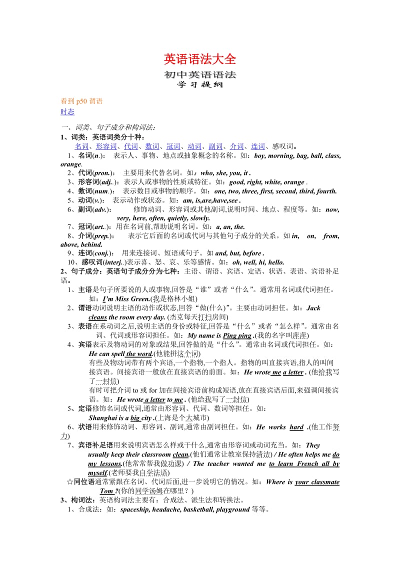 英语语法大全附带练习及答案.doc_第1页