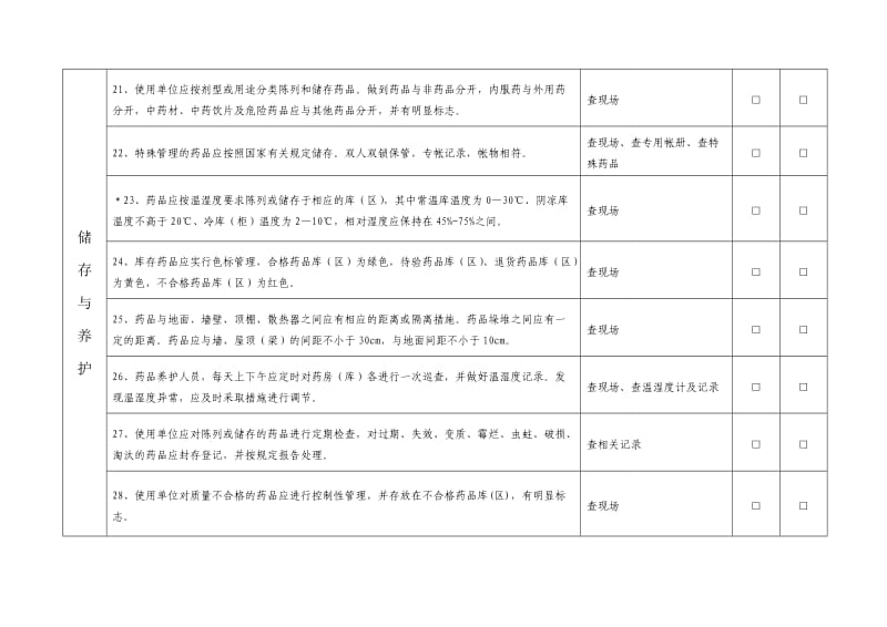 县镇级“规范药房”现场验收标准.doc_第3页