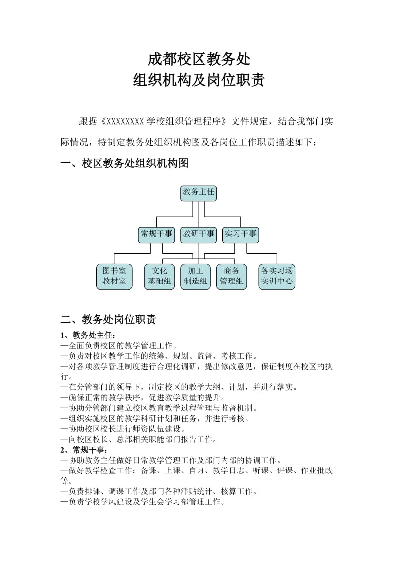 中职学校教务处岗位职责.doc_第1页