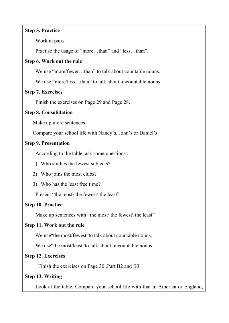 译林版8年级英语上册教案课件-第2课-Unit2-Grammar参考教案.doc_第2页