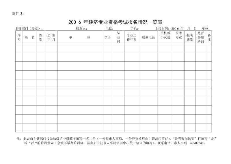 经济专业技术资格考试报名表.doc_第3页