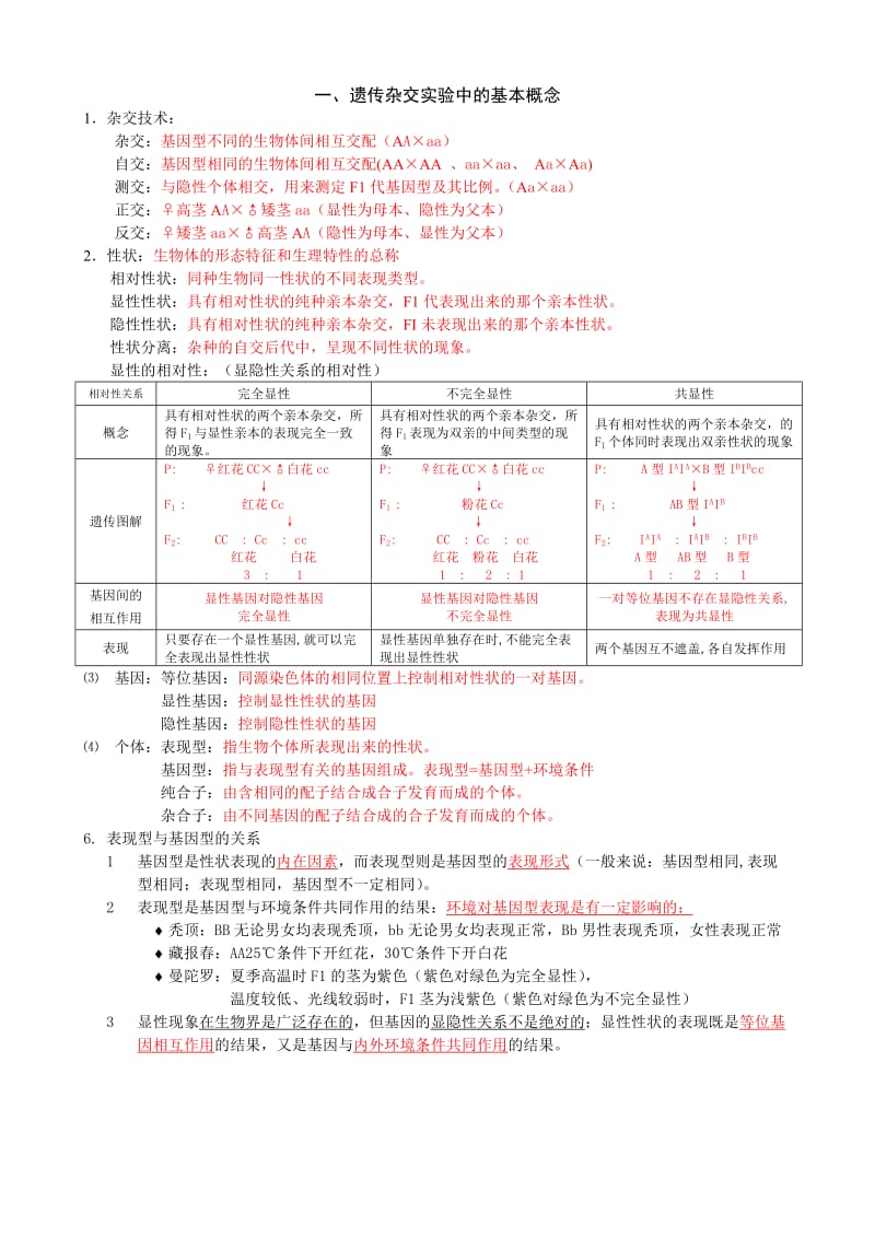 生物····必修二遗传与进化学案与答案.doc_第2页