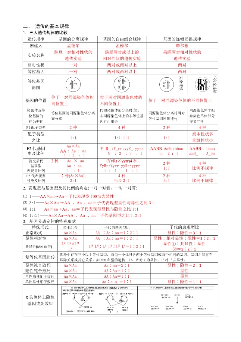 生物····必修二遗传与进化学案与答案.doc_第3页