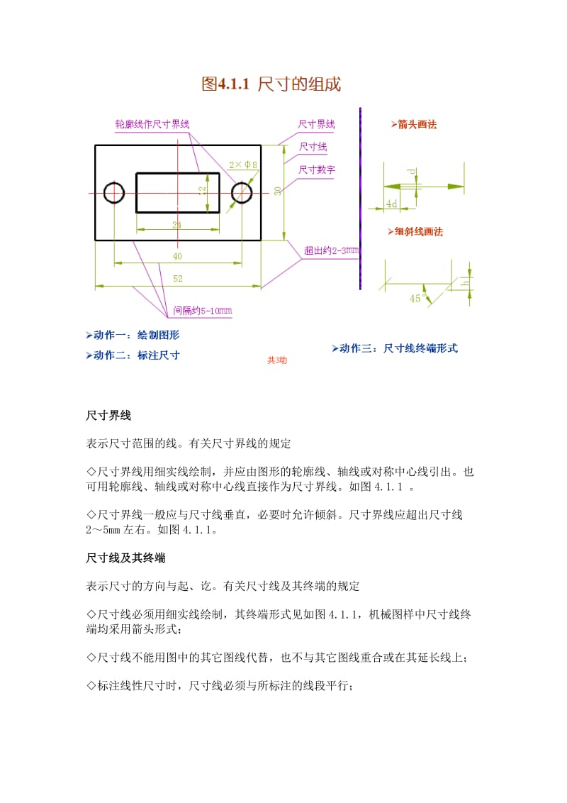 尺寸标注规范学习.doc_第2页