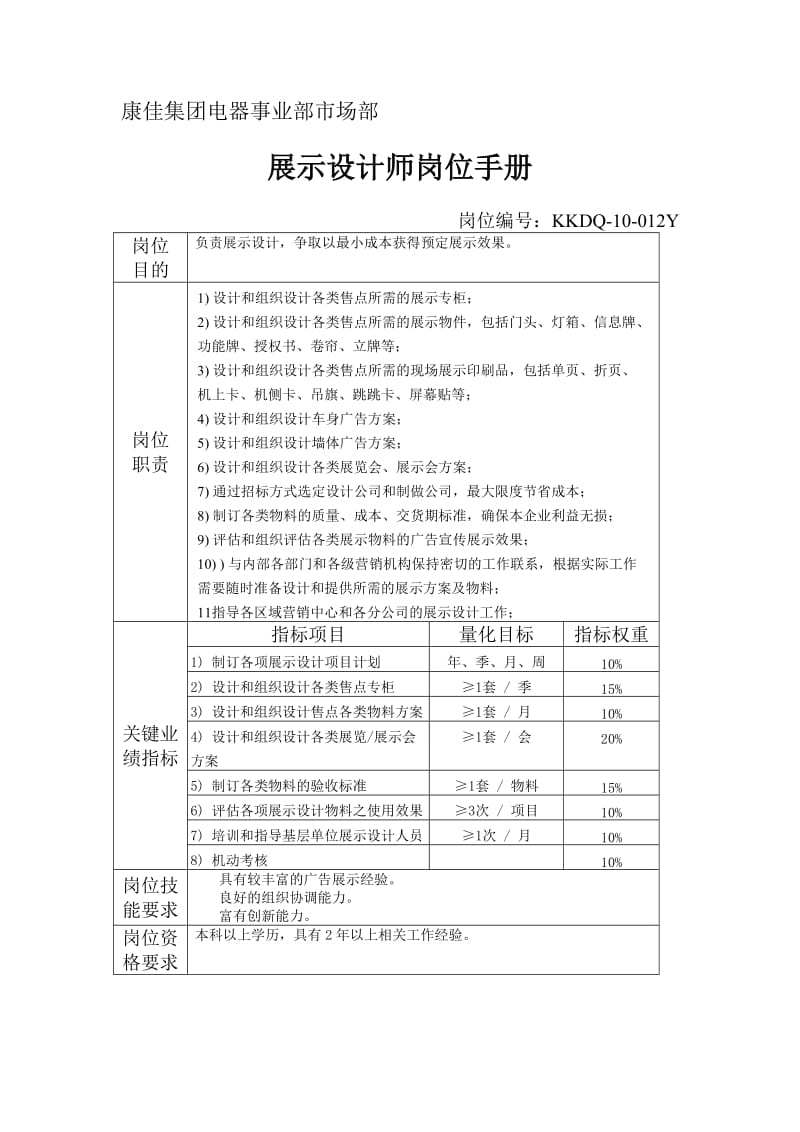 电器事业部市场部展示设计师岗位手册一.doc_第1页