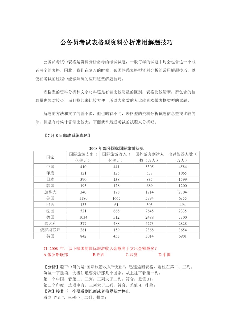 公务员考试表格型资料分析常用解题技巧.docx_第1页